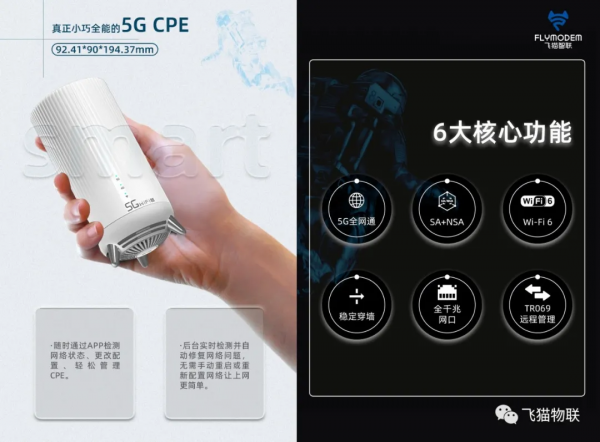 飛貓智聯5G新品首發,5G+WiFi 6,打造最具顏價比5G CPE 飛貓智聯5G新品首發,5G+WiFi 6,打造最具顏價比5G CPE