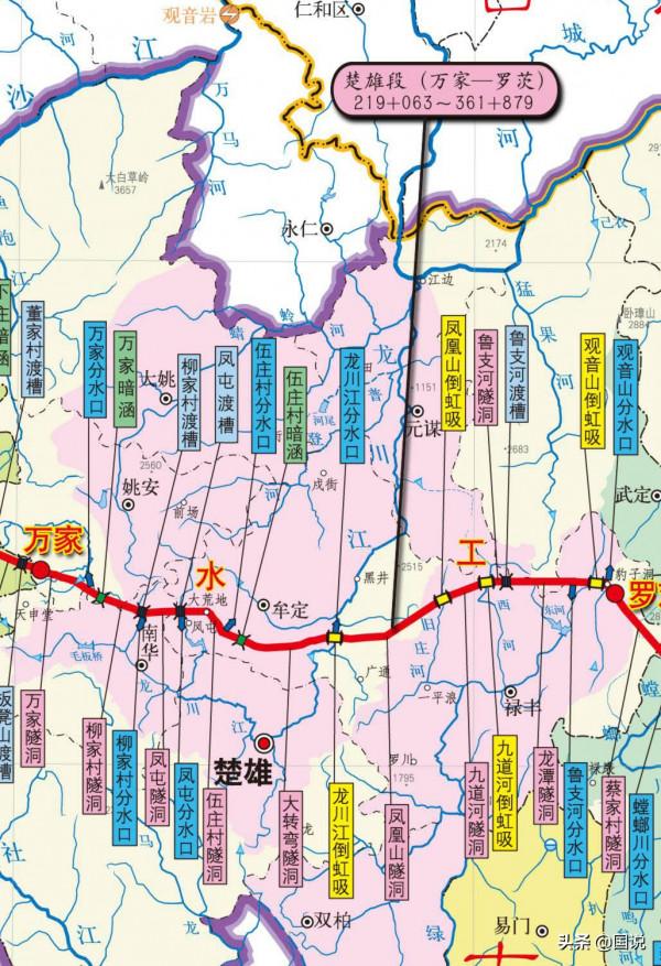 超級工程:滇中引水工程 超級工程:滇中引水工程