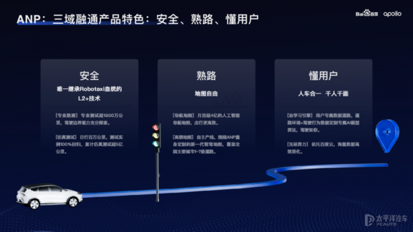 2023年量產/首搭集度汽車 百度ANP可實現全域駕駛
