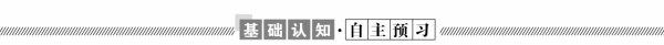 2021年高中歷史專題解放人類的陽光大道8.3俄國十月社會主義革命 2021年高中歷史專題解放人類的陽光大道8.3俄國十月社會主義革命
