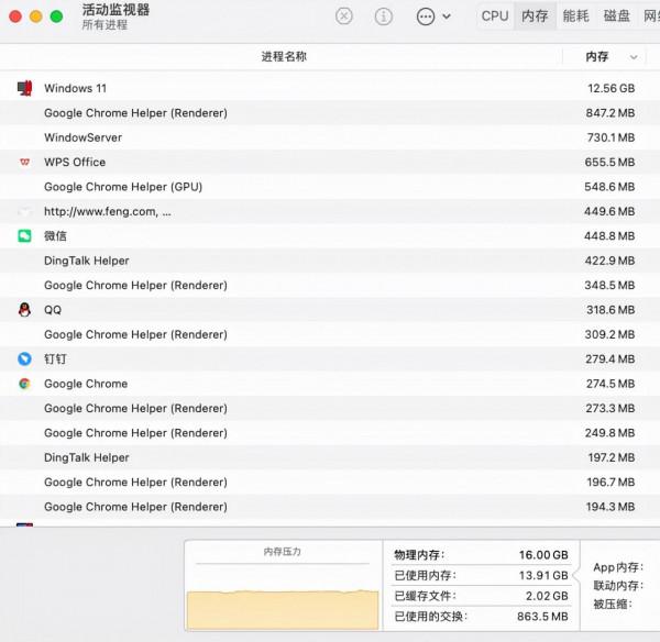 MacBook怎麼買？如果你跟我一樣，選14丐版就對了