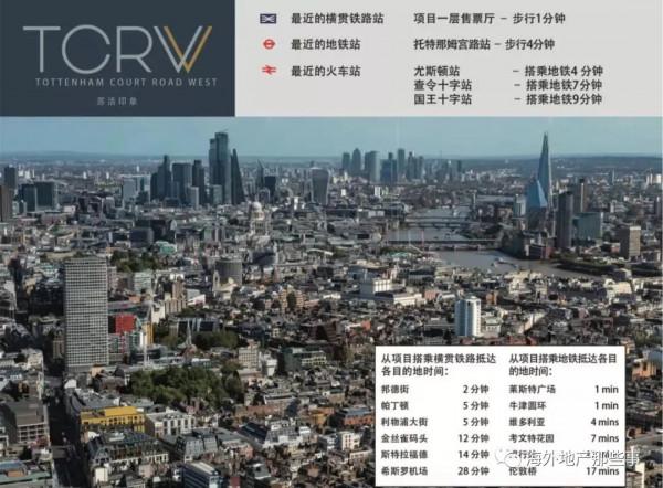 TCRW牛津街上的房樓下是高鐵步行4分鐘至中國城步行可至10所高校