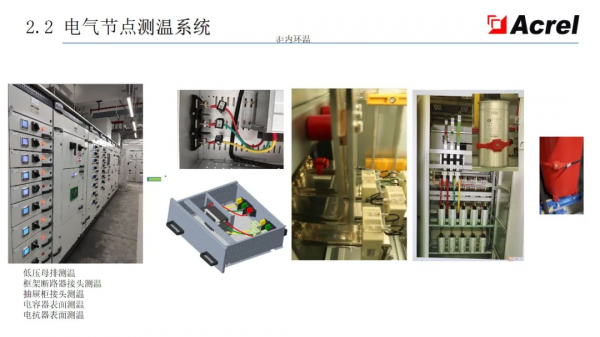 安科瑞智慧配電解決方案——安科瑞 陸琳鈺 安科瑞智慧配電解決方案——安科瑞 陸琳鈺