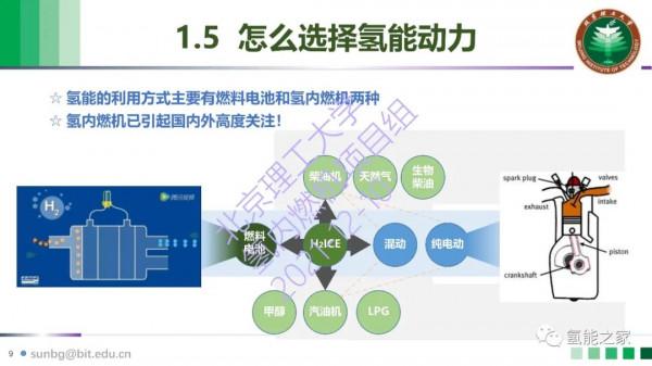 氫內燃機產業化挑戰與體系構建 氫內燃機產業化挑戰與體系構建