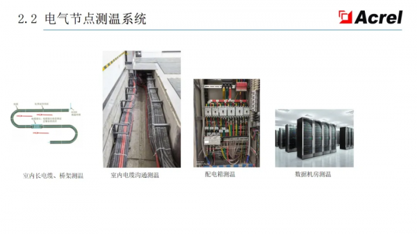 安科瑞智慧配電解決方案——安科瑞 陸琳鈺 安科瑞智慧配電解決方案——安科瑞 陸琳鈺