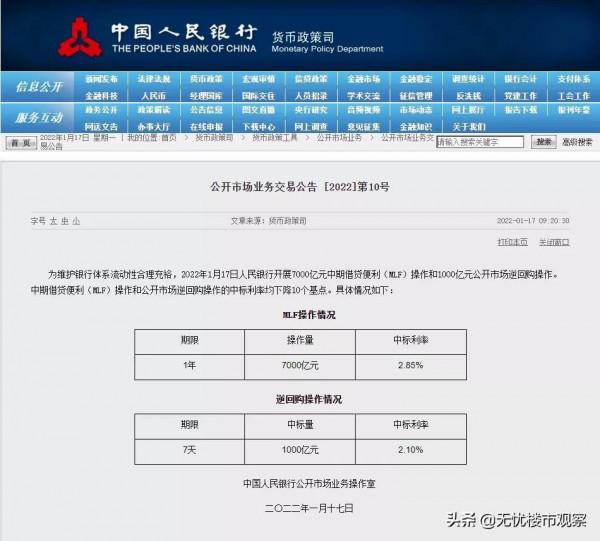 樓市利好頻發，剛需購房者的黃金時期要來了