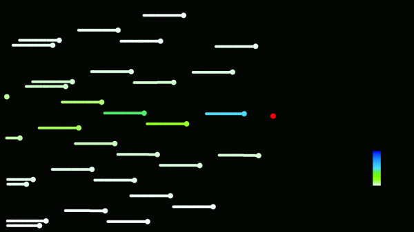 基本粒子8︱盧瑟福是怎樣發現原子核的?這個過程可不簡單 基本粒子8︱盧瑟福是怎樣發現原子核的?這個過程可不簡單