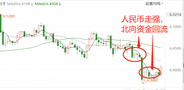 11.1早評：週末5大訊息來襲 市場將尋找新的上漲動力