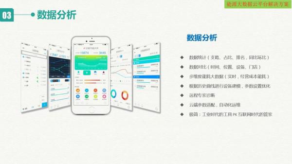 智慧能源大資料雲平臺建設方案（網際網路+大資料+雲計算+物聯網）
