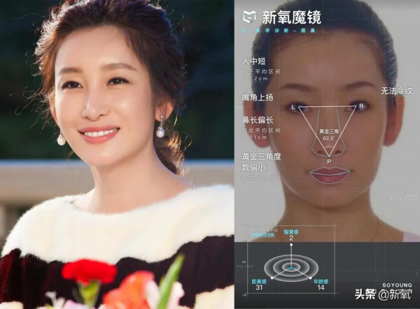 為什麼同樣是方臉，張曼玉和舒淇越方越有辨識度，徐璐卻不是？