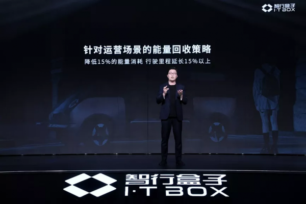 盒子汽車,未來網約車終極形態? 盒子汽車,未來網約車終極形態?