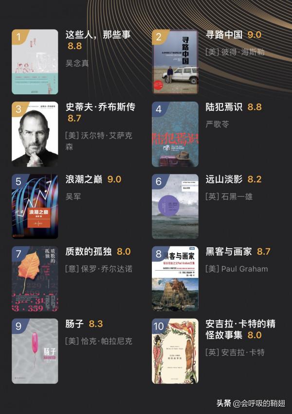 2022年讀什麼書？年度讀書榜單top10新出爐，讓2022沒有書荒