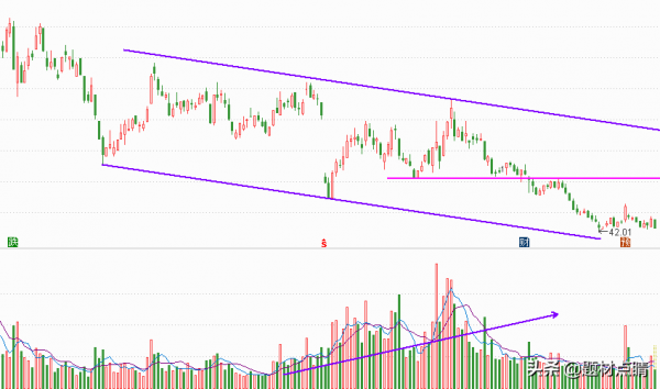 半導體概念：盤點五大半導體及光刻機行業第一股