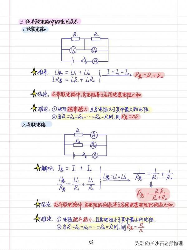 滬科版九年級全冊手寫板彩色筆記