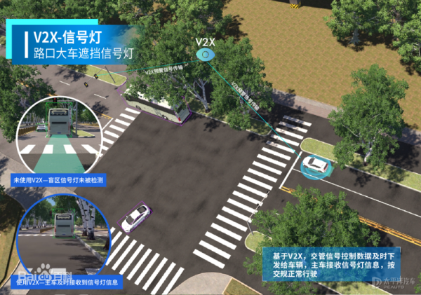 十年解決擁堵難題？百度究竟要做什麼？