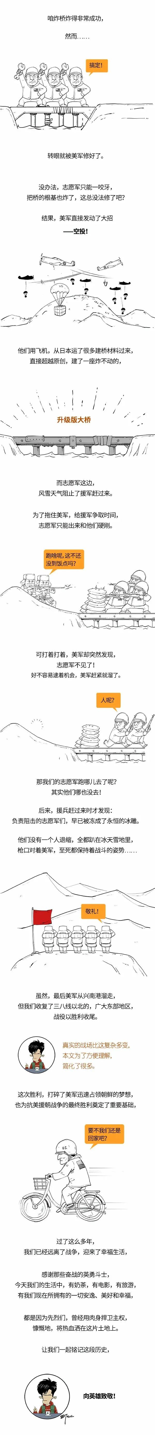 長津湖戰役，一場熱血的寒戰！