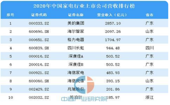 SKG創始人劉傑喜歡談網際網路家電:按摩儀是小家電還是保健品? SKG創始人劉傑喜歡談網際網路家電:按摩儀是小家電還是保健品?