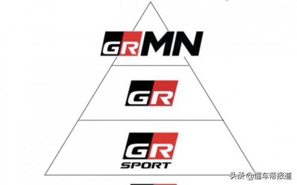 新車|約合人民幣22萬起,豐田凱美瑞GR Sport釋出,提供V6動力 新車|約合人民幣22萬起,豐田凱美瑞GR Sport釋出,提供V6動力