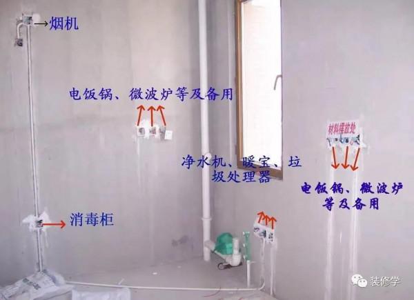 廚房規劃一文讀懂,所有細節都在這裡 廚房規劃一文讀懂,所有細節都在這裡