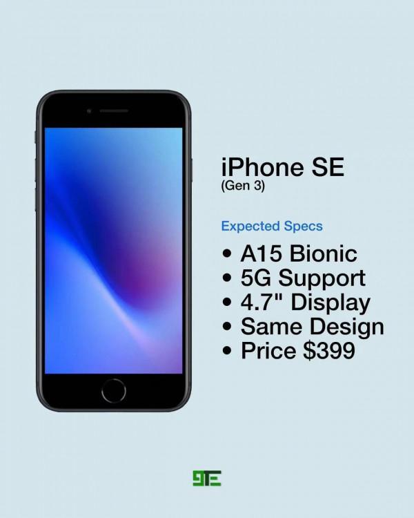 2022來了，你最期待哪個apple產品？