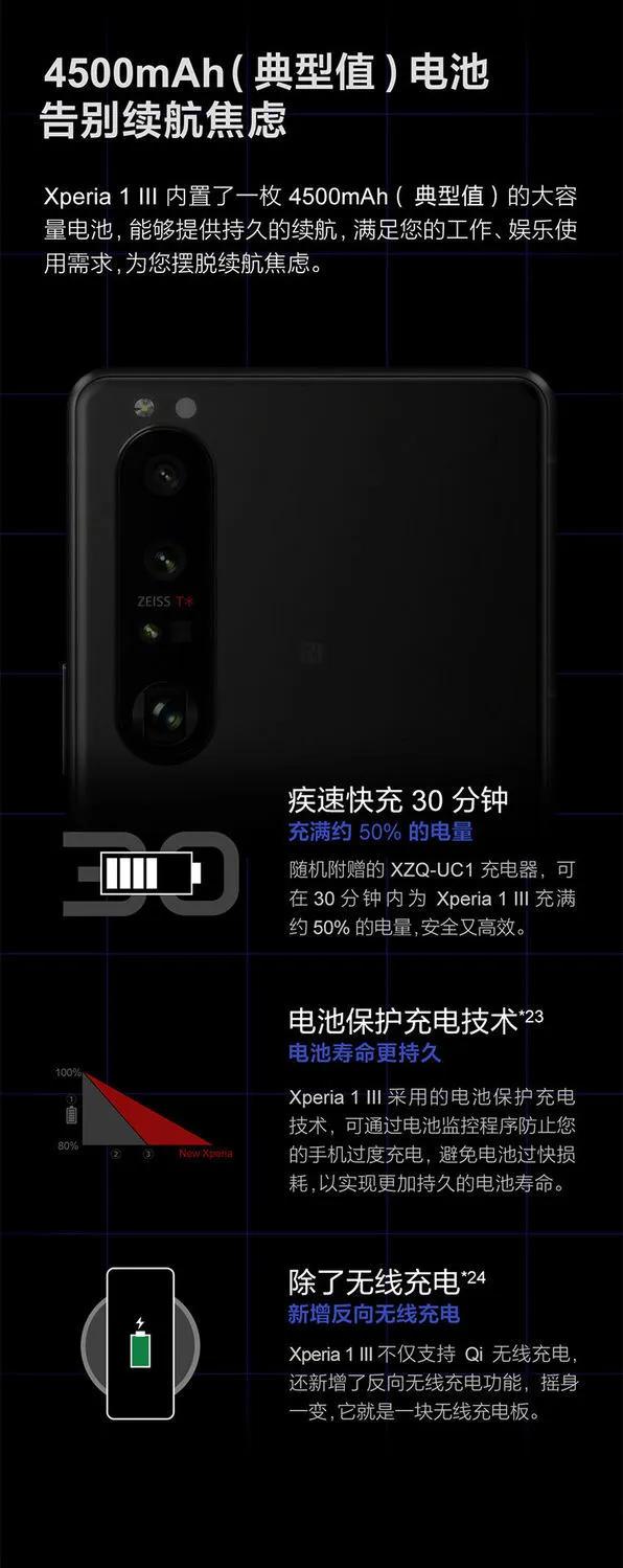 年度最佳小屏旗艦——索尼 Xperia5 III手機 驍龍888 6.1英寸 21:9 年度最佳小屏旗艦——索尼 Xperia5 III手機 驍龍888 6.1英寸 21:9