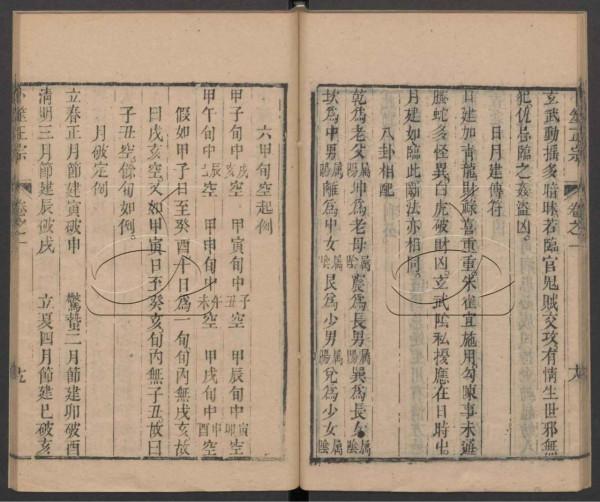 清朝光緒年間的占卜名家王洪緒所著《卜筮正宗》 清朝光緒年間的占卜名家王洪緒所著《卜筮正宗》