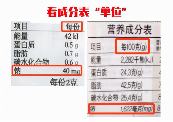 多喝奶能補鈣助長高，不想給孩子喝“假奶”，這份挑選攻略要看看
