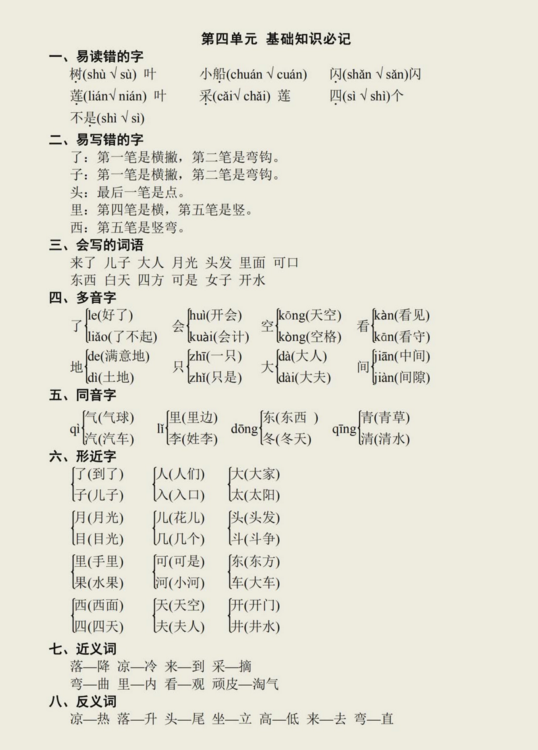 一年級語文必會知識點彙總歸納，老師整理重點內容，必須掌握