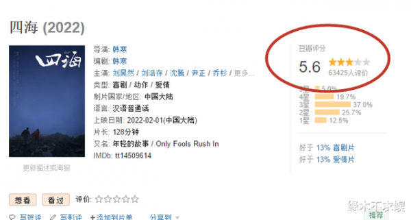 不是觀眾把偏愛給了《這個殺手》，而是《四海》有點&OpenCurlyDoubleQuote;不合時宜&rdquo;