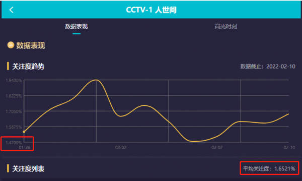 人世間:你們別光盯著張凱麗了,其餘6人也是“關係戶” 人世間:你們別光盯著張凱麗了,其餘6人也是“關係戶”