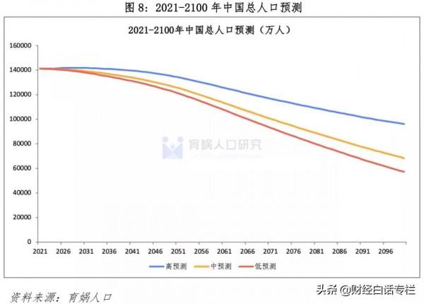 突然發聲！房企一哥明確表態，不要指望房價上漲