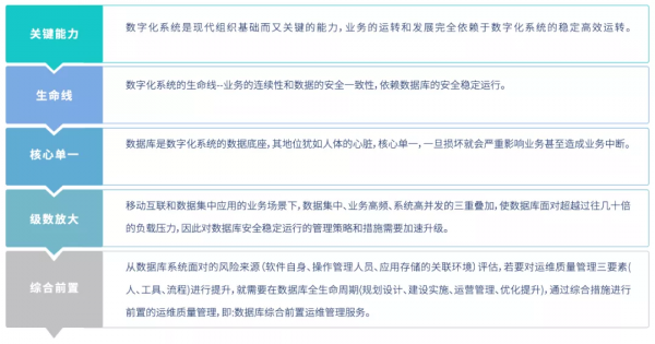 虎年繼續做朋友，再來認識一下雲和恩墨