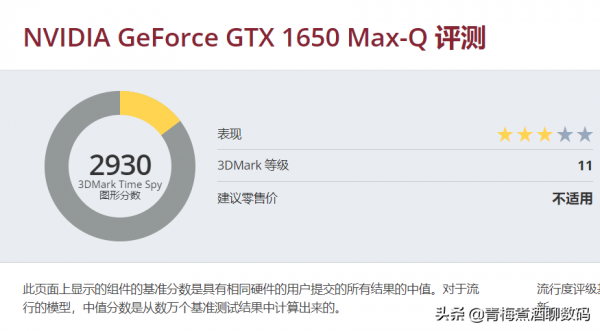 AMD Ryzen 6000 APU核顯跑分曝光,提升2倍,接近GTX 1650 Max-Q AMD Ryzen 6000 APU核顯跑分曝光,提升2倍,接近GTX 1650 Max-Q