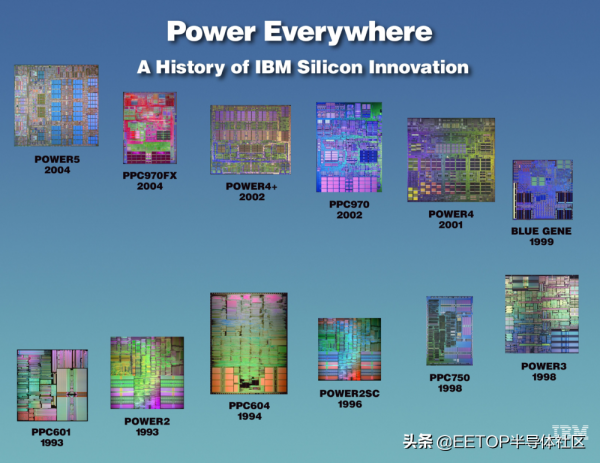 從蘋果M1 Max 回顧史上那些巨無霸級的處理器 從蘋果M1 Max 回顧史上那些巨無霸級的處理器