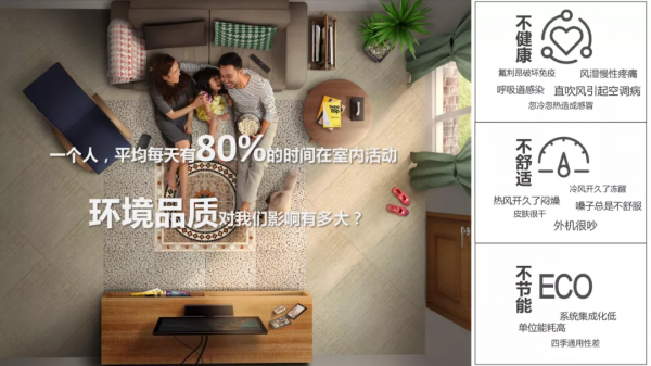 溼度說（二）丨什麼是精準溼度控制天花板