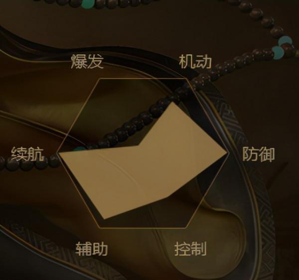 劍網3：如何進階成為高階坦？少林洗髓經玩法，瞭解這些很重要