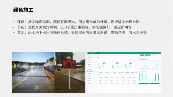 科技提升建築生產效率