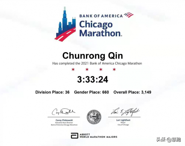 她連跑100個半馬，吸取教訓後一年達標波馬：PB333的訓練之道