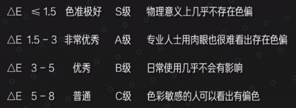 雙11只賣8299的火影T9X到底是不是“真香”？