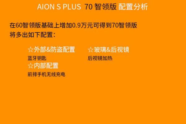 5款車型怎麼選？推薦70科技和80超長續航版，AION S Plus選車建議
