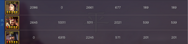 三國志戰略版：群雄限定三勢張飛了解下？開荒後不轉型直接乾肉弓