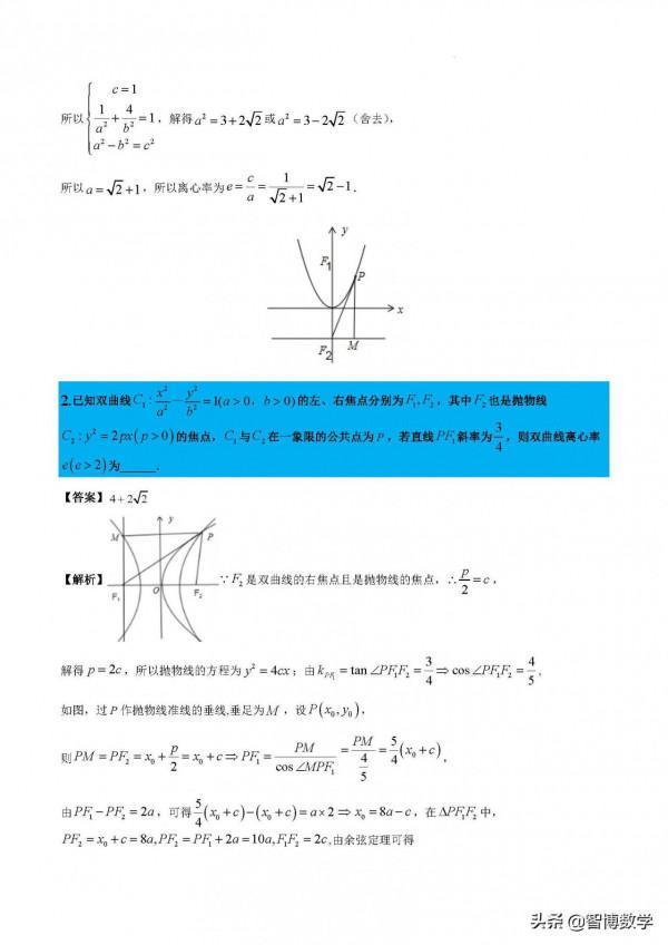 精品專題----圓錐小題壓軸九類