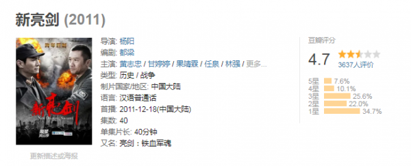 經受住時間考驗,至今仍令人難忘的十部國產電視連續劇 經受住時間考驗,至今仍令人難忘的十部國產電視連續劇