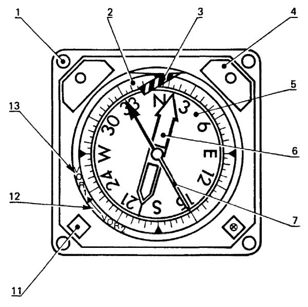 直升機機載電子裝置IVA 557導航指示器工作原理-C