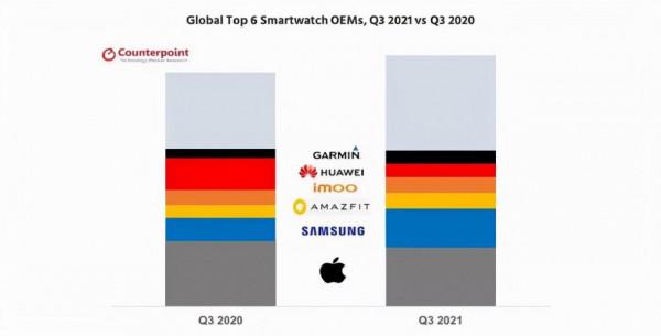 一千元的電子產品，有什麼值得推薦？