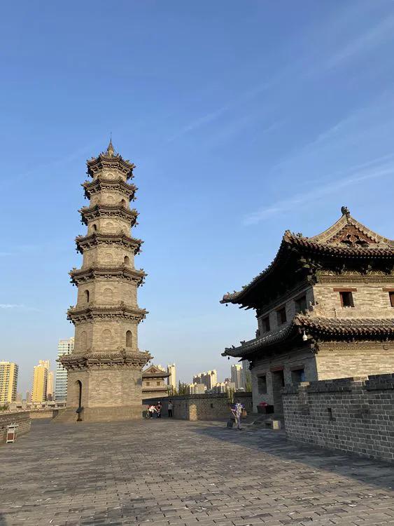 大同:世遺、五A、四大、國保景點如珍珠,大大小小落玉盤 大同:世遺、五A、四大、國保景點如珍珠,大大小小落玉盤