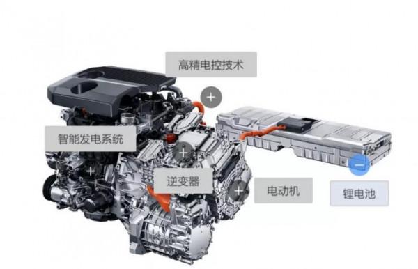 卡羅拉取得C-NCAP五星成績;東風本田INSPIRE中文名為“英仕派” 卡羅拉取得C-NCAP五星成績;東風本田INSPIRE中文名為“英仕派”