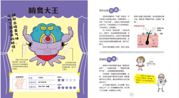 你怎麼看畫兒，畫兒就怎麼看你 | 童書新品