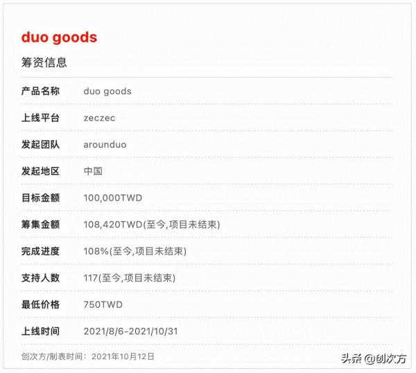 一球一棒，讓貓咪重新動起來