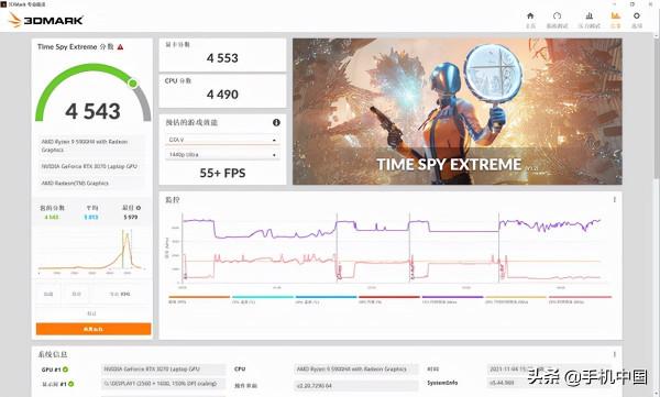 小旋鈕轉出大創意 華碩高效能創作本ProArt 創16評測